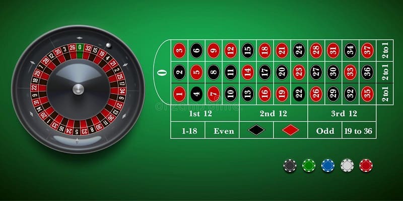 Quy tắc đặt cược ngoài trong game roulette