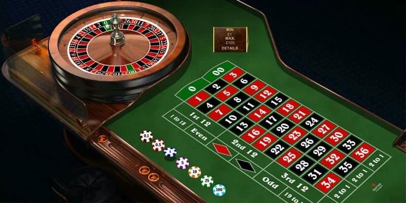 Sơ lược về tựa game roulette nổi tiếng 