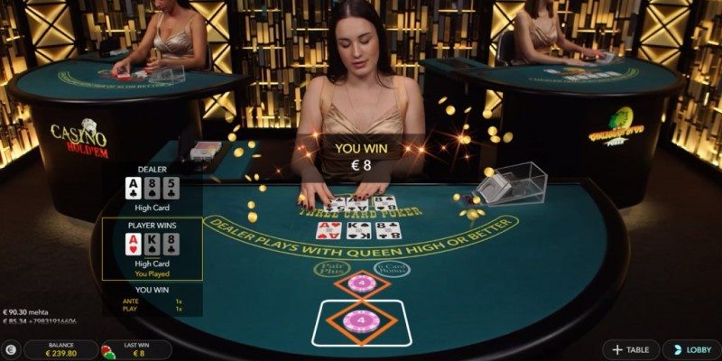 Hướng dẫn cách chơi Poker chi tiết trong mọi ván đấu